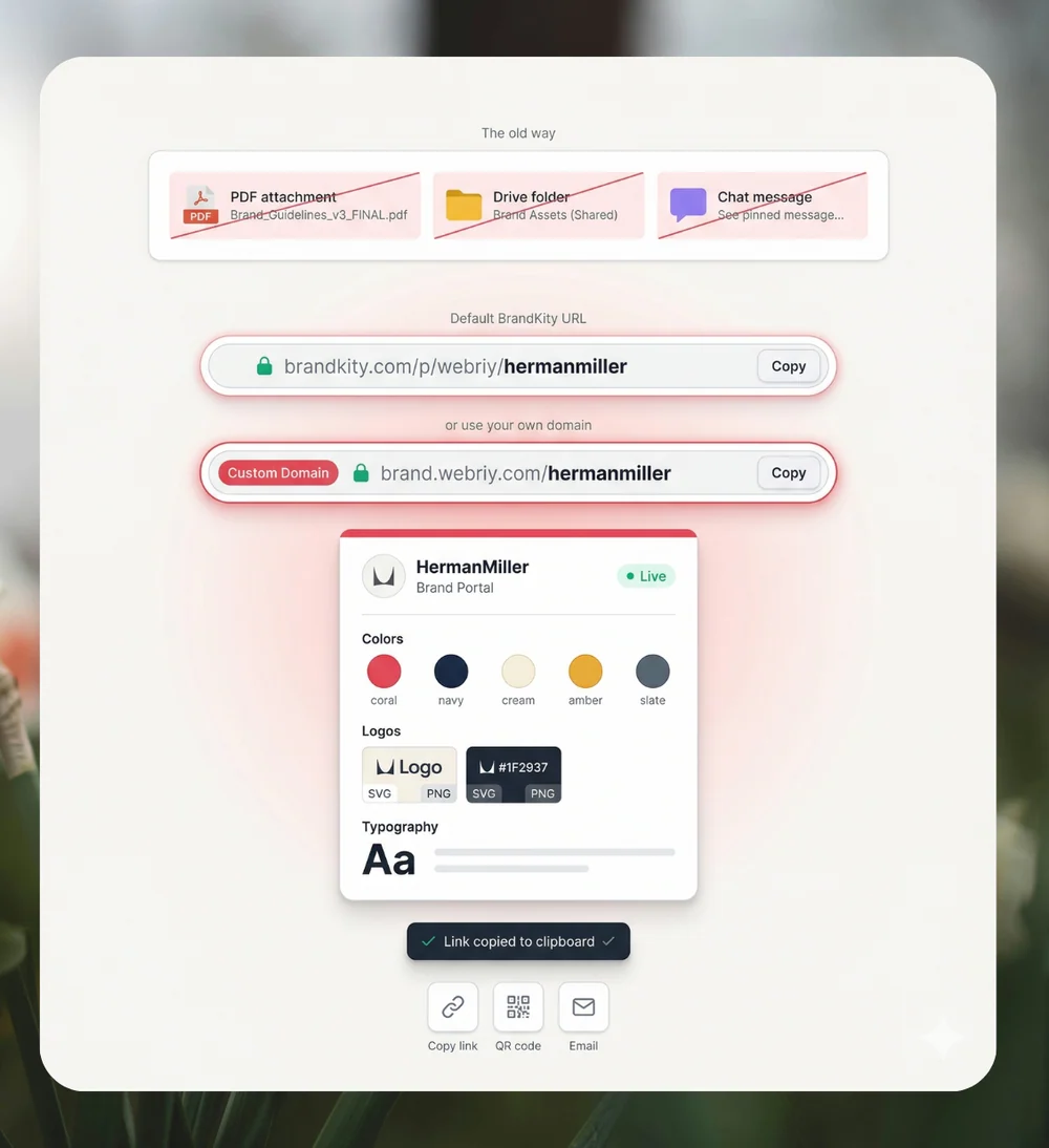One shareable brand portal link
